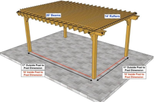 Pergola-measuring-guide - ShadeFX