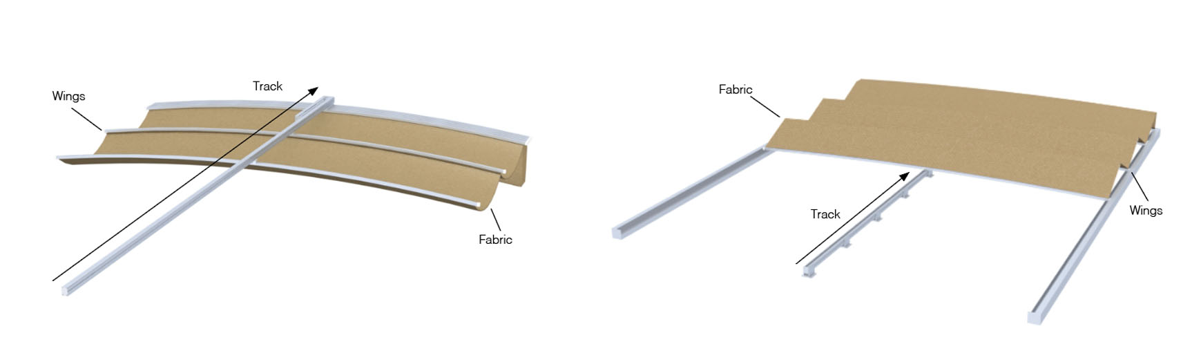 retractable canopy vs retractable roof